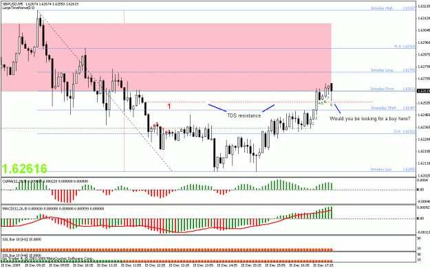 Click to Enlarge

Name: gbpusd buy t3.gif
Size: 22 KB