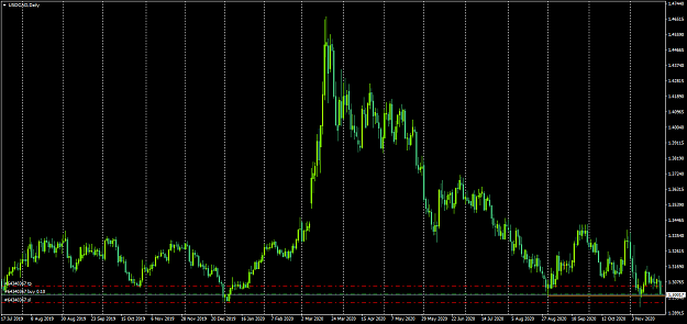 Click to Enlarge

Name: USDCADDaily.png
Size: 57 KB