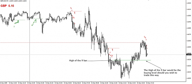 Click to Enlarge

Name: GBPUSD-buy-example.jpg
Size: 194 KB