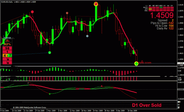 Click to Enlarge

Name: eurusd plunged232.gif
Size: 31 KB