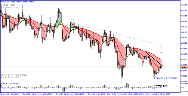 Click to Enlarge

Name: EURGBP H4 - 20201125.png
Size: 34 KB