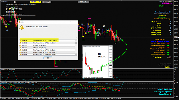 Click to Enlarge

Name: EURCAD Nov 25 H4 with H1 DBLHC 25-11-2020 1-02-17 pm.png
Size: 120 KB