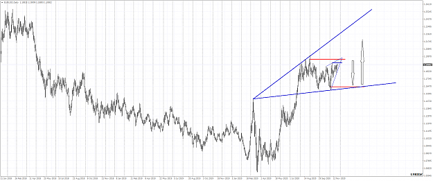 Click to Enlarge

Name: EURUSDH4 sr LT.png
Size: 69 KB
