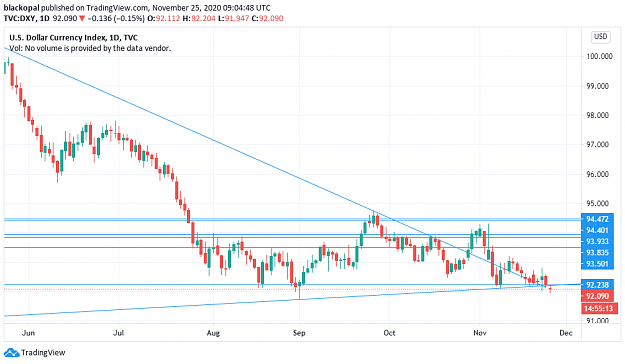 Click to Enlarge

Name: DXY long term.png
Size: 46 KB