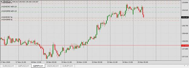 Click to Enlarge

Name: GBPJPY.JPG
Size: 149 KB