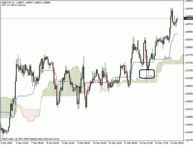 Click to Enlarge

Name: gbpchf.gif
Size: 25 KB
