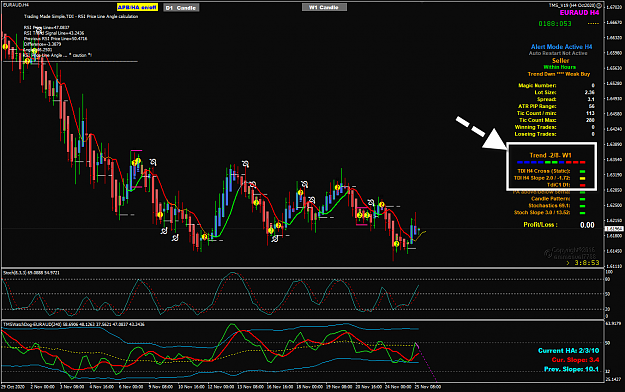 Click to Enlarge

Name: EURAUD Nov 25 H4 TMS_V19 25-11-2020 6-51-09 pm.png
Size: 85 KB