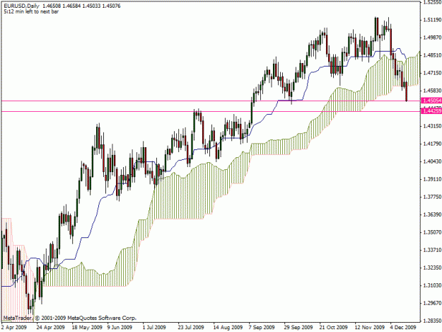 Click to Enlarge

Name: eurusd.gif
Size: 20 KB