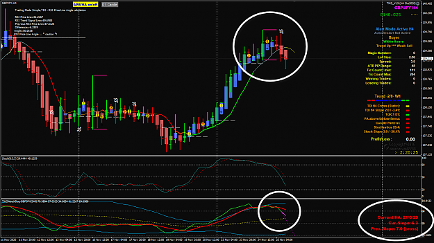 Click to Enlarge

Name: GBPJPY Nov 25 H4 update 25-11-2020 7-39-38 pm.png
Size: 105 KB