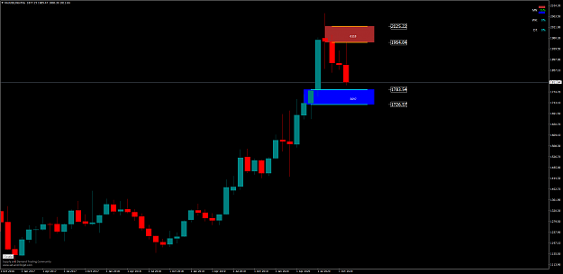 Click to Enlarge

Name: XAUUSDMonthly.png
Size: 64 KB
