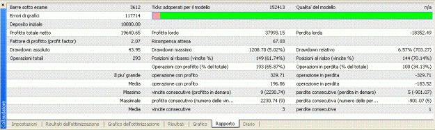Click to Enlarge

Name: report2.GIF
Size: 19 KB