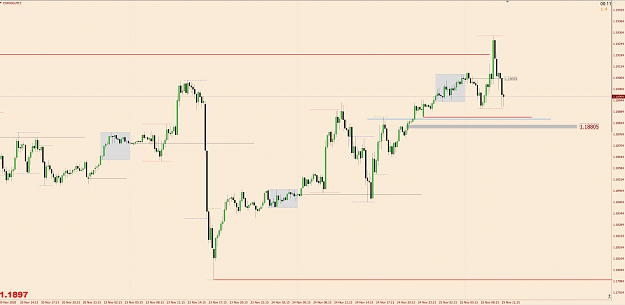 Click to Enlarge

Name: EurUsd M15.png
Size: 80 KB