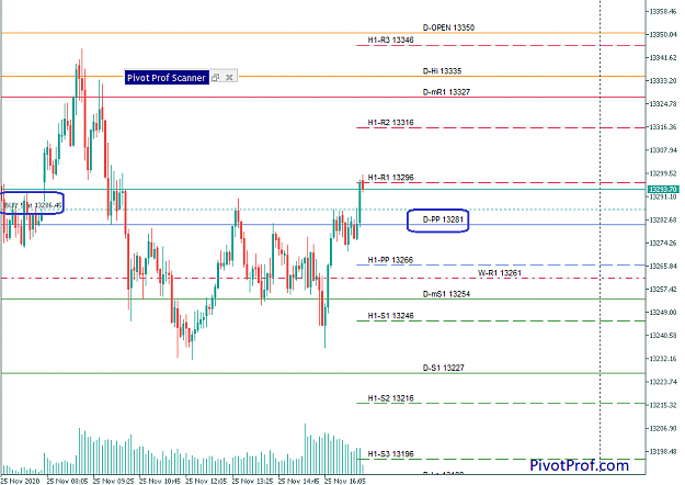 Click to Enlarge

Name: DAX 20-11-25 Ca.png
Size: 22 KB