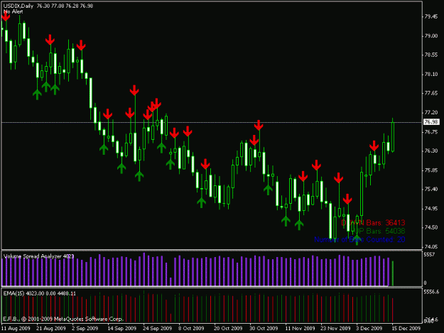 Click to Enlarge

Name: usdix daily.gif
Size: 17 KB