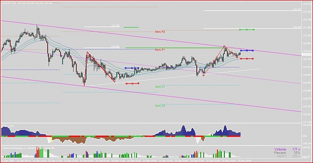 Click to Enlarge

Name: eurjpy.JPG
Size: 123 KB