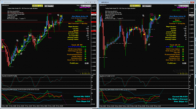Click to Enlarge

Name: GBPUSD Nov 26 H4 and H1 TMS_V19 26-11-2020 9-27-40 am.png
Size: 105 KB