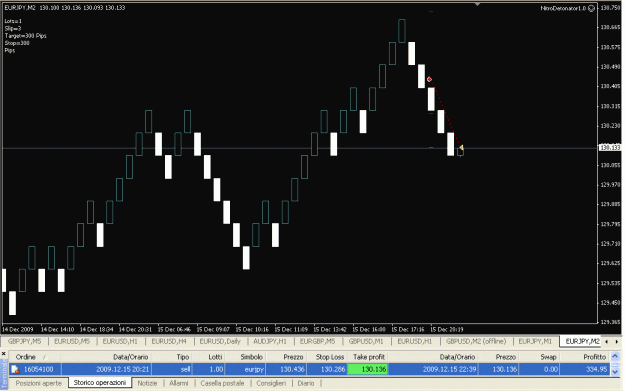 Click to Enlarge

Name: renko.gif
Size: 22 KB