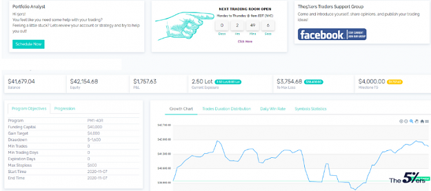 Click to Enlarge

Name: Prop Firm Advanced Dashboard.png
Size: 92 KB