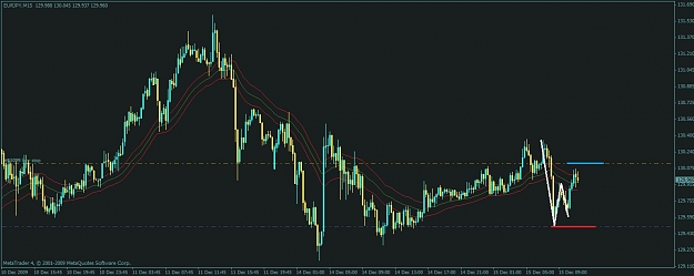 Click to Enlarge

Name: usdjpy333.jpg
Size: 130 KB