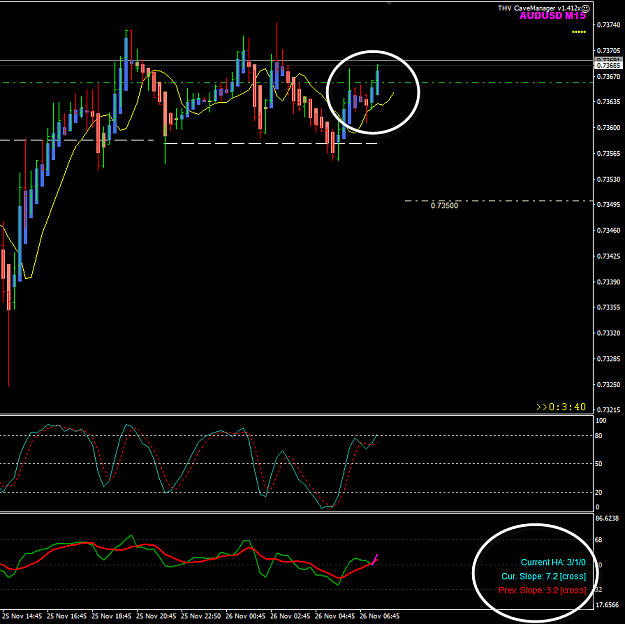 Click to Enlarge

Name: AUDUSD Nov 26 LS M15 bounce 26-11-2020 3-41-25 pm.png
Size: 41 KB