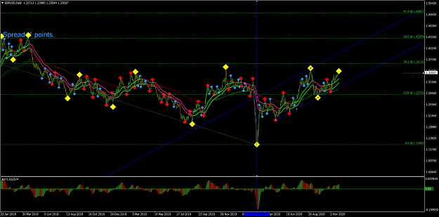 Click to Enlarge

Name: GBPUSD 26112020.png
Size: 82 KB