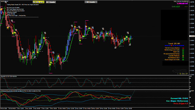 Click to Enlarge

Name: EURCAD Nov 26 H4 TMS_V19 27-11-2020 5-15-26 am.png
Size: 76 KB