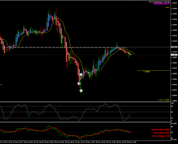 Click to Enlarge

Name: EURUSD Nov 26 trade closed TSL 27-11-2020 6-27-09 am.png
Size: 30 KB