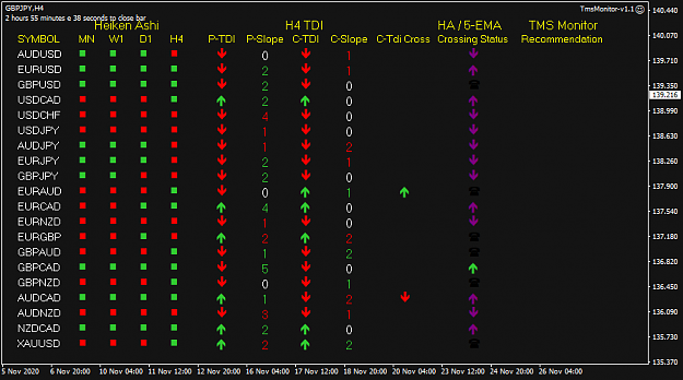Click to Enlarge

Name: TMS Monitor Nov 27 SYD Open 27-11-2020 7-04-24 am.png
Size: 27 KB
