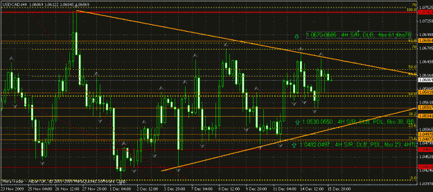 Click to Enlarge

Name: 16-12-09  usdcad.gif
Size: 26 KB
