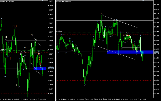 Click to Enlarge

Name: GBPJPY,H1.png
Size: 35 KB