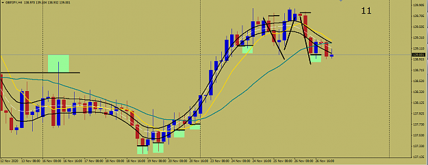 Click to Enlarge

Name: GBPJPY H4 27-11-2020.png
Size: 42 KB
