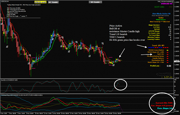 Click to Enlarge

Name: USDCAD Nov 27 H4 TMS_v19 sell 27-11-2020 2-02-20 pm.png
Size: 100 KB