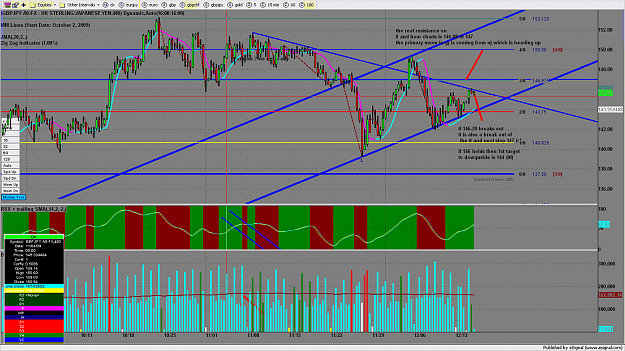 Click to Enlarge

Name: chart1402.png
Size: 266 KB