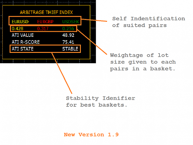 Click to Enlarge

Name: arbitrage-thief-index-screen-2636.png
Size: 72 KB