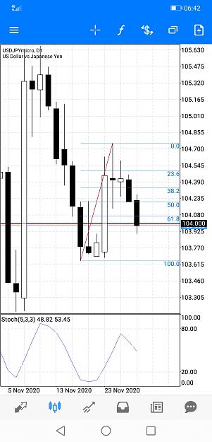 Click to Enlarge

Name: Screenshot_20201127_064240_net.metaquotes.metatrader5.jpg
Size: 462 KB
