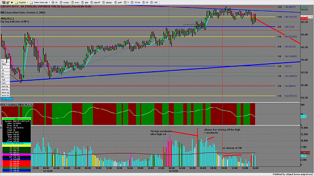 Click to Enlarge

Name: chart1403.png
Size: 239 KB