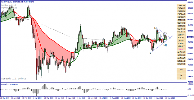 Click to Enlarge

Name: CADJPY Daily - 20201127.png
Size: 44 KB