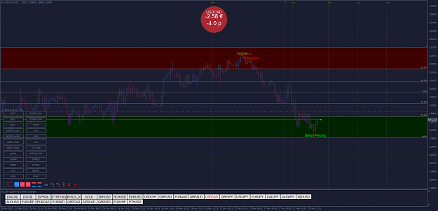 Click to Enlarge

Name: USDCADM15.png
Size: 68 KB