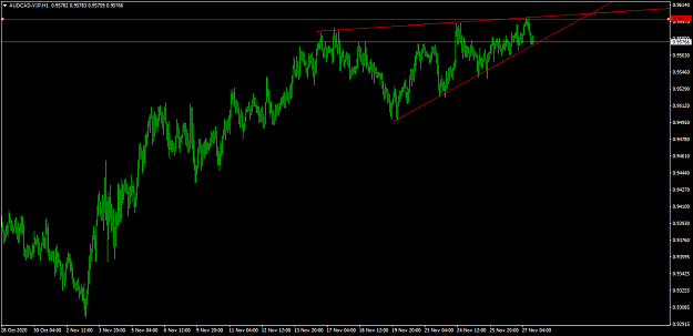 Click to Enlarge

Name: audcad-vip-h1-vt-markets-pty-2.png
Size: 36 KB