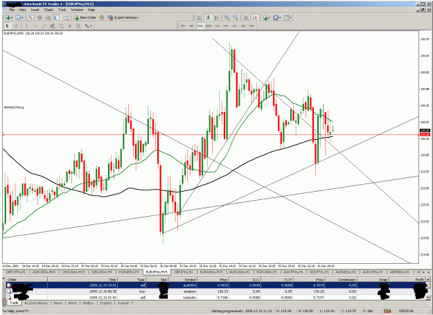 Click to Enlarge

Name: trades.gif
Size: 58 KB