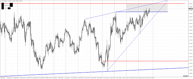 Click to Enlarge

Name: EURUSDH4 pt.png
Size: 64 KB