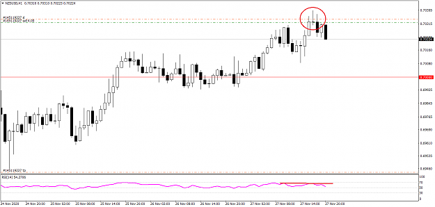 Click to Enlarge

Name: NZDUSDH1 123ere.png
Size: 27 KB