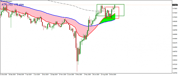 Click to Enlarge

Name: audusdweekly.PNG
Size: 34 KB