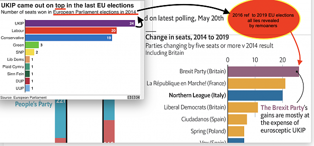 Click to Enlarge

Name: eu elections ukip to brexit.png
Size: 676 KB