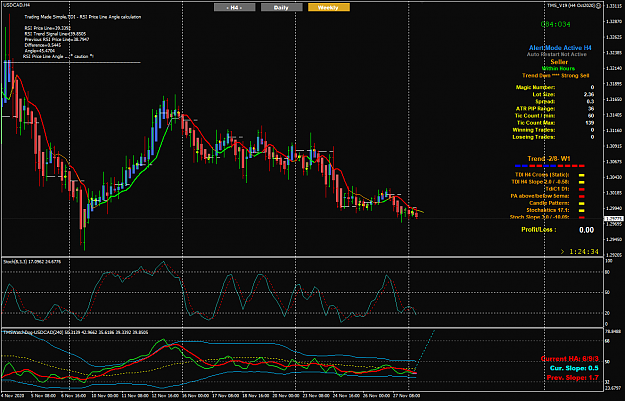 Click to Enlarge

Name: USDCAD Nov 30 H4 LO 30-11-2020 4-35-30 pm.png
Size: 72 KB