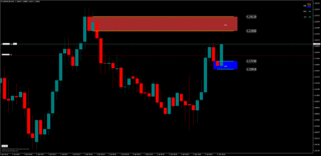 Click to Enlarge

Name: EURUSDmonthly.png
Size: 48 KB