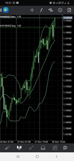 Click to Enlarge

Name: Screenshot_20201130-193744_MetaTrader 4.jpg
Size: 609 KB