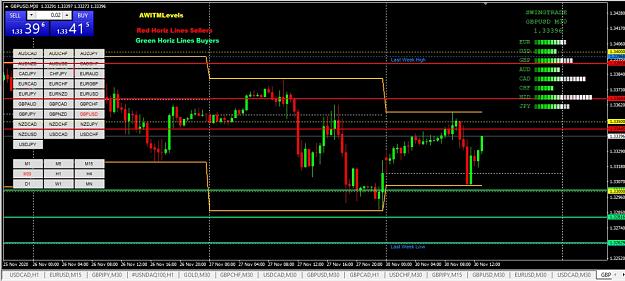 Click to Enlarge

Name: gbpusd30112020.jpg
Size: 173 KB