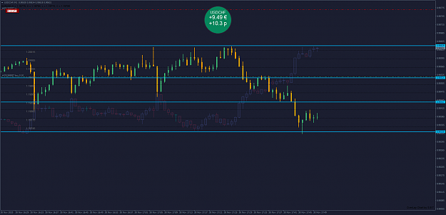 Click to Enlarge

Name: USDCHFM1.png
Size: 49 KB