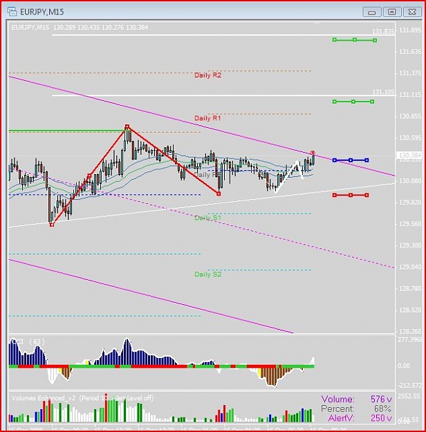 Click to Enlarge

Name: eurjpy.JPG
Size: 73 KB